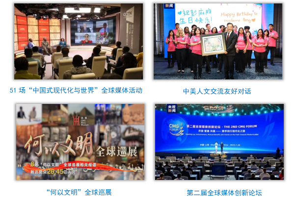 中央广播电视总台社会责任报告(2023年度)