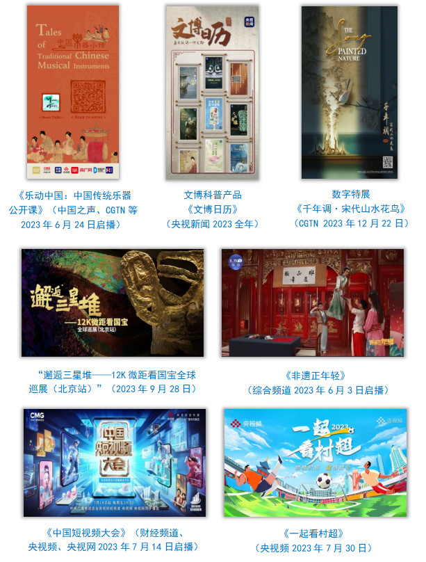 中央广播电视总台社会责任报告(2023年度)