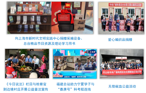 中央广播电视总台社会责任报告(2023年度)