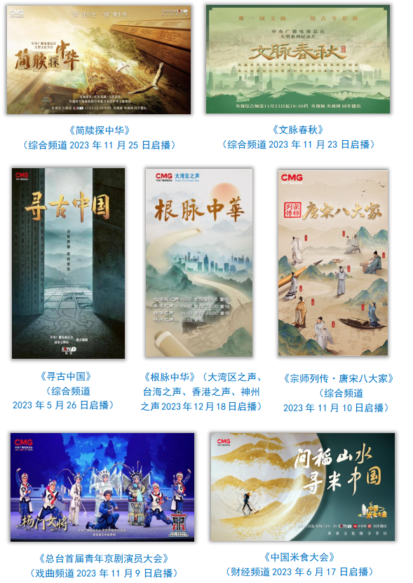 中央广播电视总台社会责任报告(2023年度)