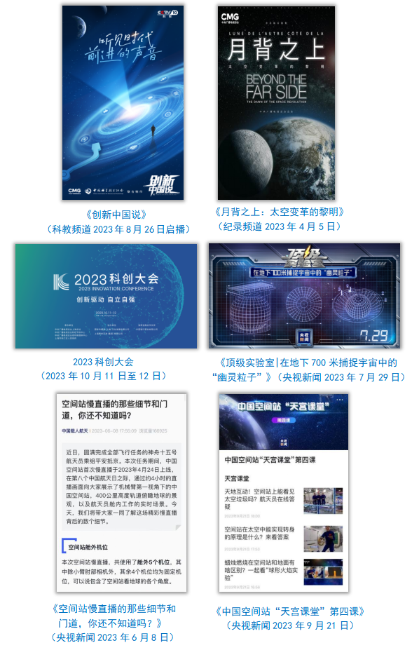 中央广播电视总台社会责任报告(2023年度)