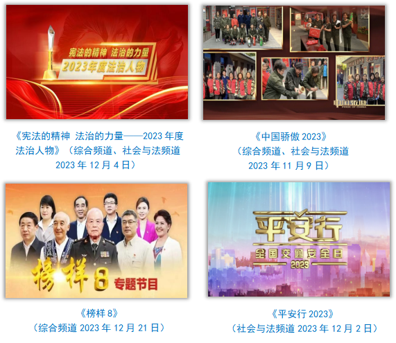 中央广播电视总台社会责任报告(2023年度)