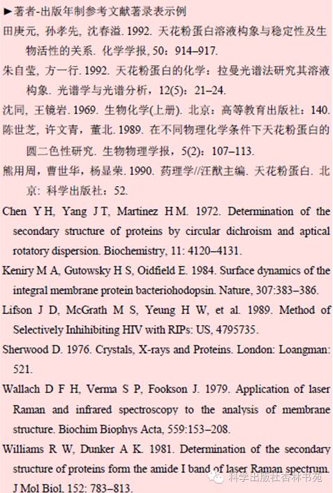 著书过程中“参考文献”的正确格式,你知道吗?