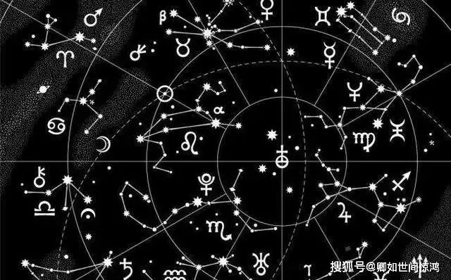 12 星座全解析:性格、恋爱、相性与星座石