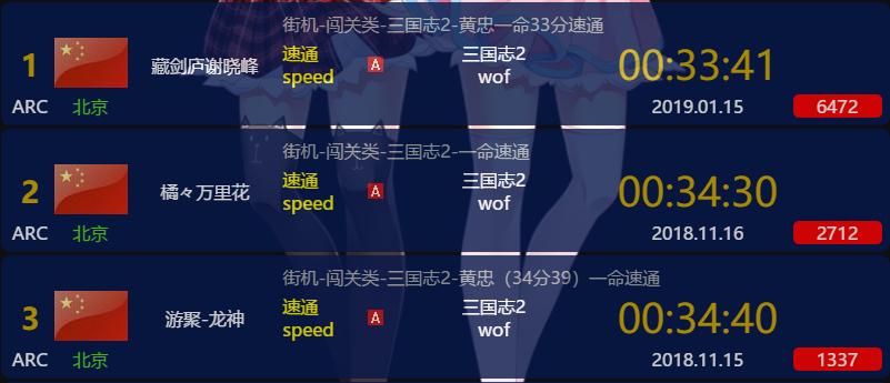 街机游戏最弱的四大角色,当年无人问津,如今摇身一变成大神最爱