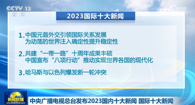 总台发布2023国内十大新闻 国际十大新闻