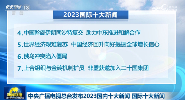 总台发布2023国内十大新闻 国际十大新闻
