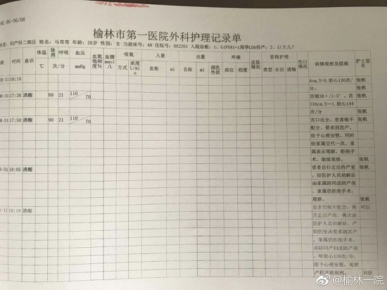 陕西8.31产妇跳楼事件:产妇两次给家属下跪要求剖腹产