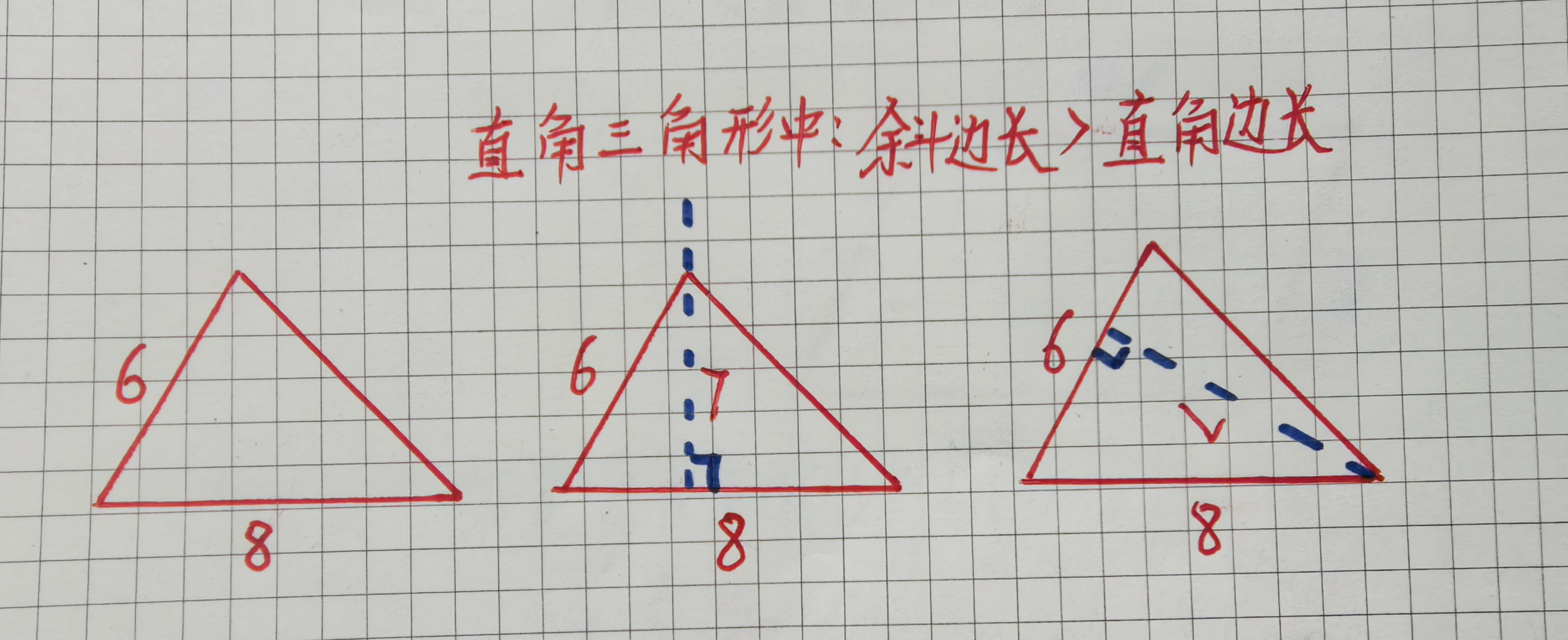 “结构+关系+避坑”审题法太实用,孩子数学成绩冲上90+