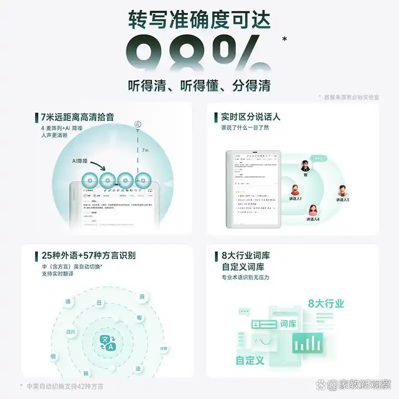 思必驰和JDRead电纸书的区别?全面解读品牌特色与优劣
