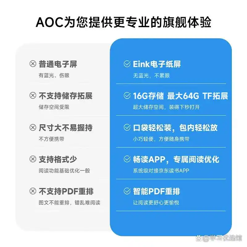 2026年哪个品牌水墨屏电子书好?推荐这三款阅读舒适又护眼!