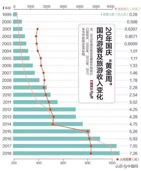 改革开放40年,这些常用词居然是“移民”,你发现了吗?