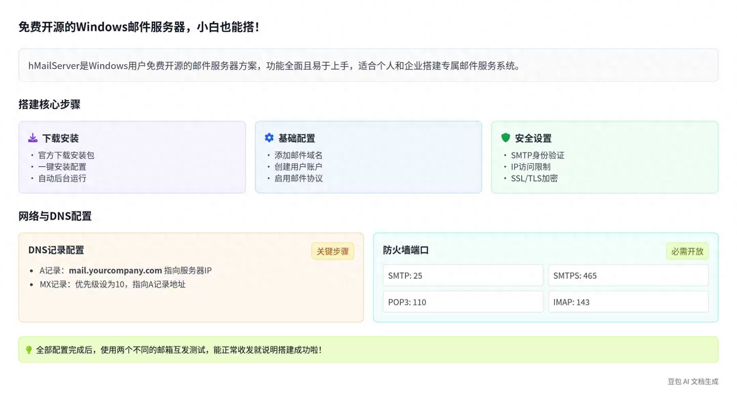 免费开源的Windows邮件服务器,小白也能搭!