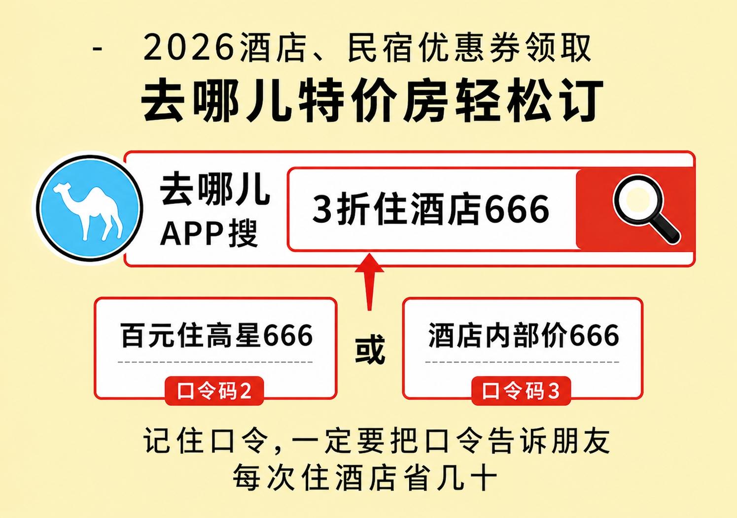 北京订酒店哪个平台最便宜技巧：北京酒店怎么订便宜？2026学生毕业旅行+亲子出行，全网实测平台对比省钱入住