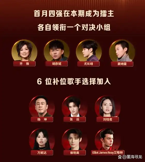 《歌手2026》赛制大变动，第五期歌单曝光，侯明昊演唱《Simon》