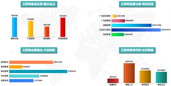 【全国重磅招商】丨丝路赞出海营销大师全国代理商火热招募中