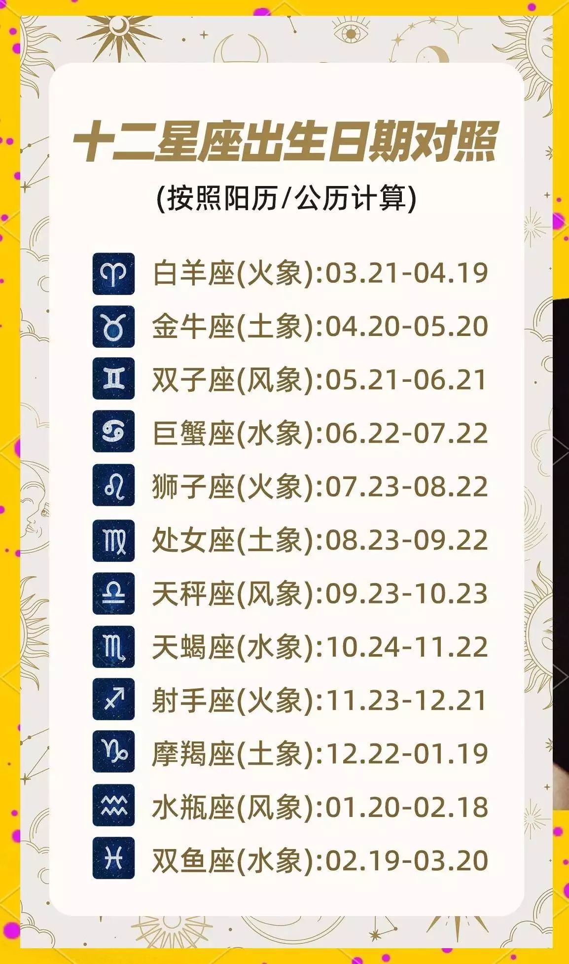 别再用农历查星座了！超准阳历日期对照表+专属魅力分析，快收藏