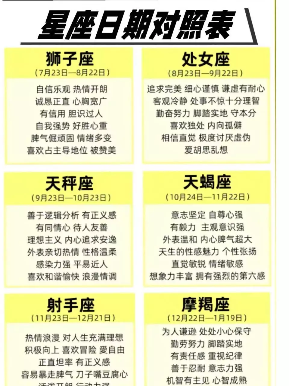 别再用农历查星座了！超准阳历日期对照表+专属魅力分析，快收藏