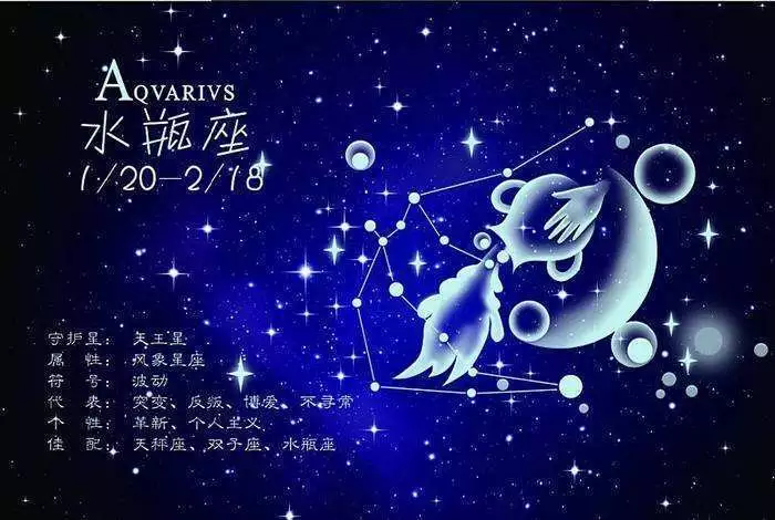 农历十二月星座揭秘：摩羯水瓶双鱼的性格与特点解析