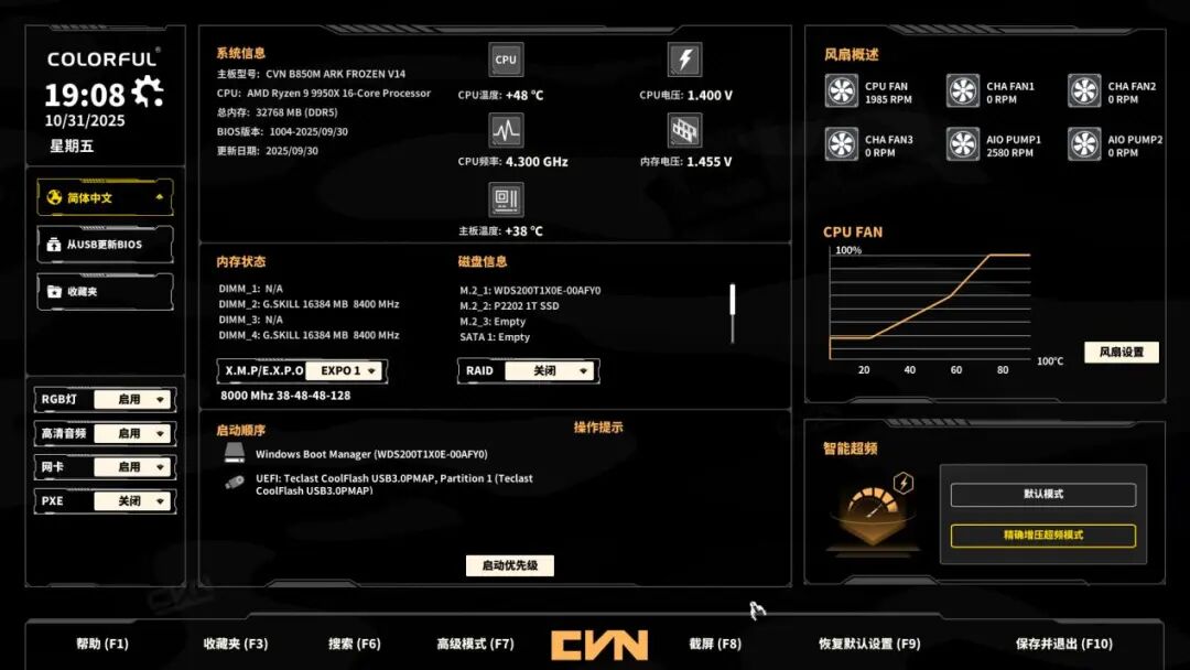 1199元获得17相供电、80A MOS与DDR5 8400内存：七彩虹B850M ARK方舟主板测试