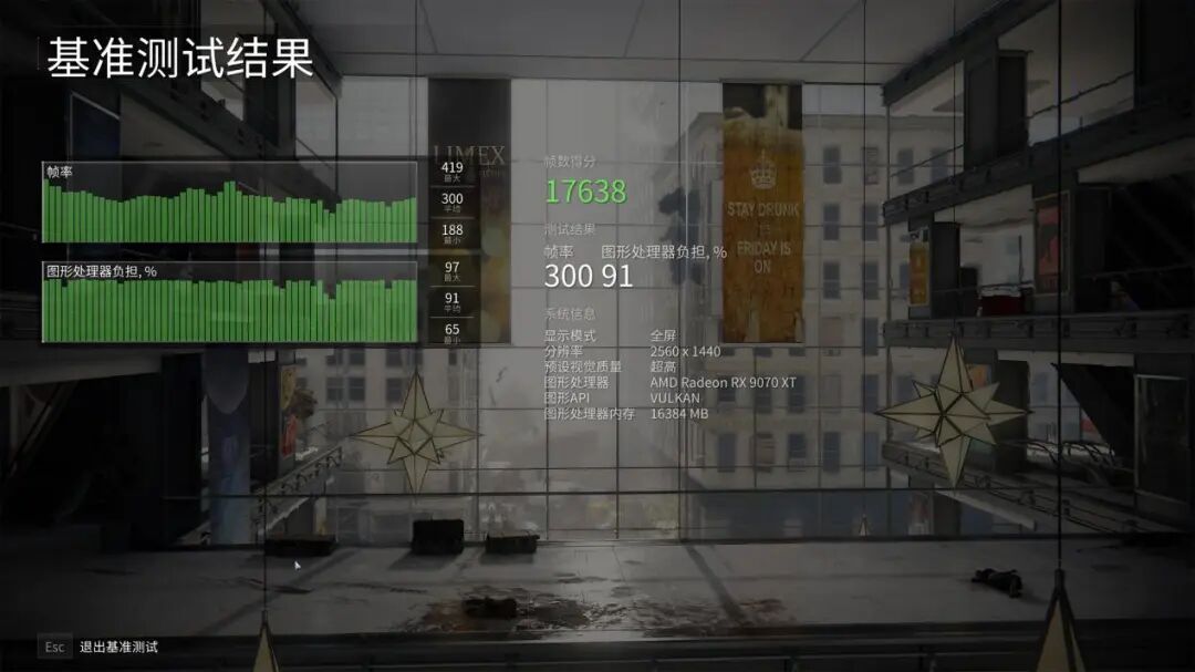 1199元获得17相供电、80A MOS与DDR5 8400内存：七彩虹B850M ARK方舟主板测试