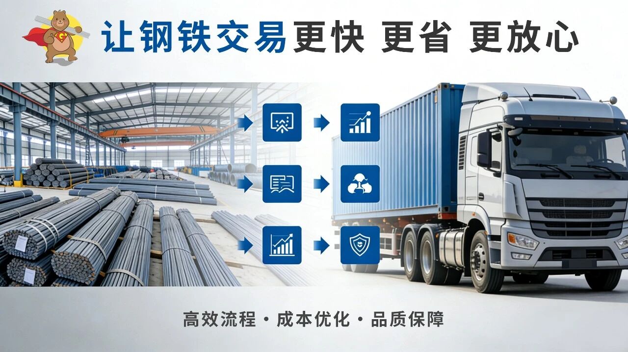 股市早参：国内国际股市资讯早报