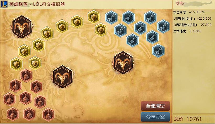 LOL现版本大热输出上单艾克三分钟上手 下版本依然无敌