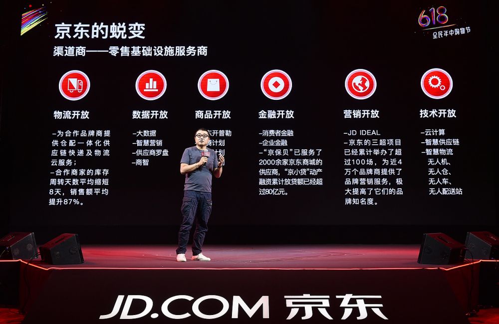 京东启动618全民年中购物节 五大玩法预示零售未来