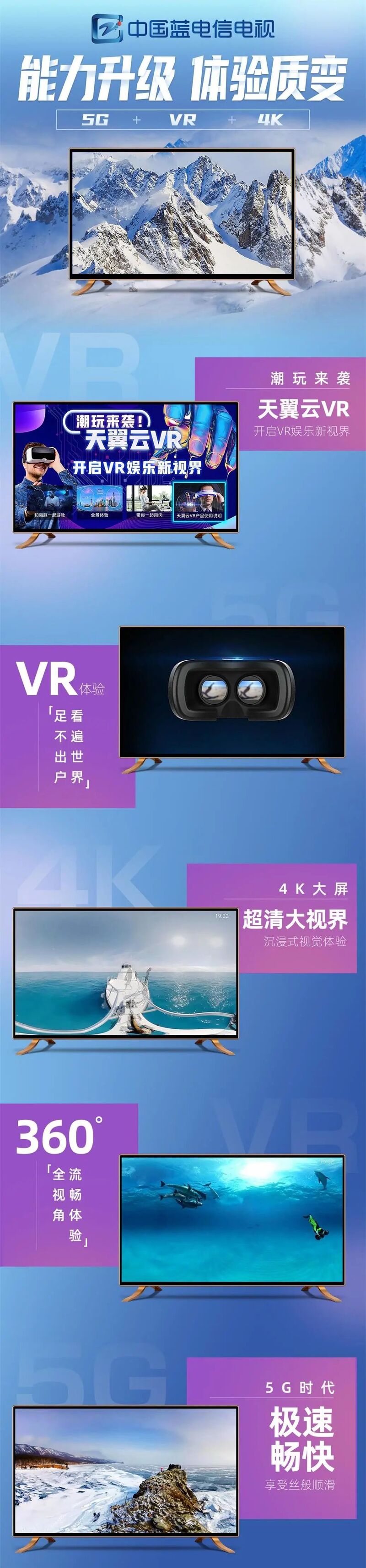 “中国蓝电信电视”今天诞生啦！