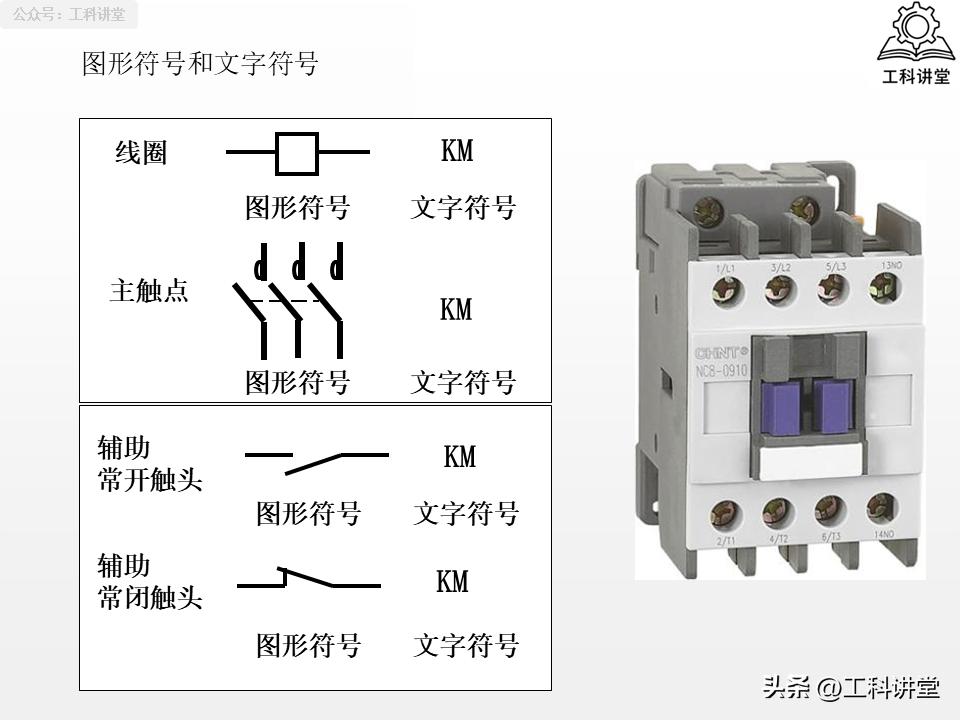 5类核心低压电器+7种控制线路，吃透继电器接触器技术