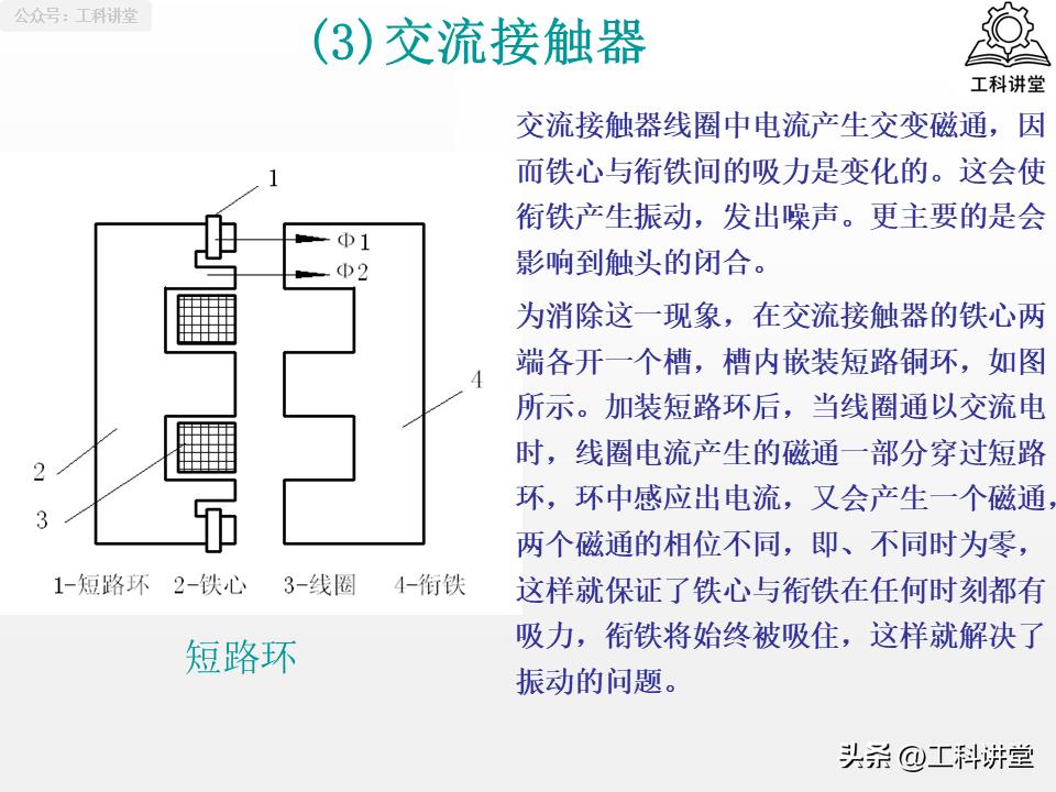 5类核心低压电器+7种控制线路，吃透继电器接触器技术