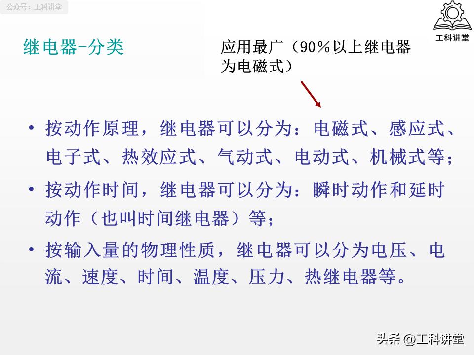 5类核心低压电器+7种控制线路，吃透继电器接触器技术
