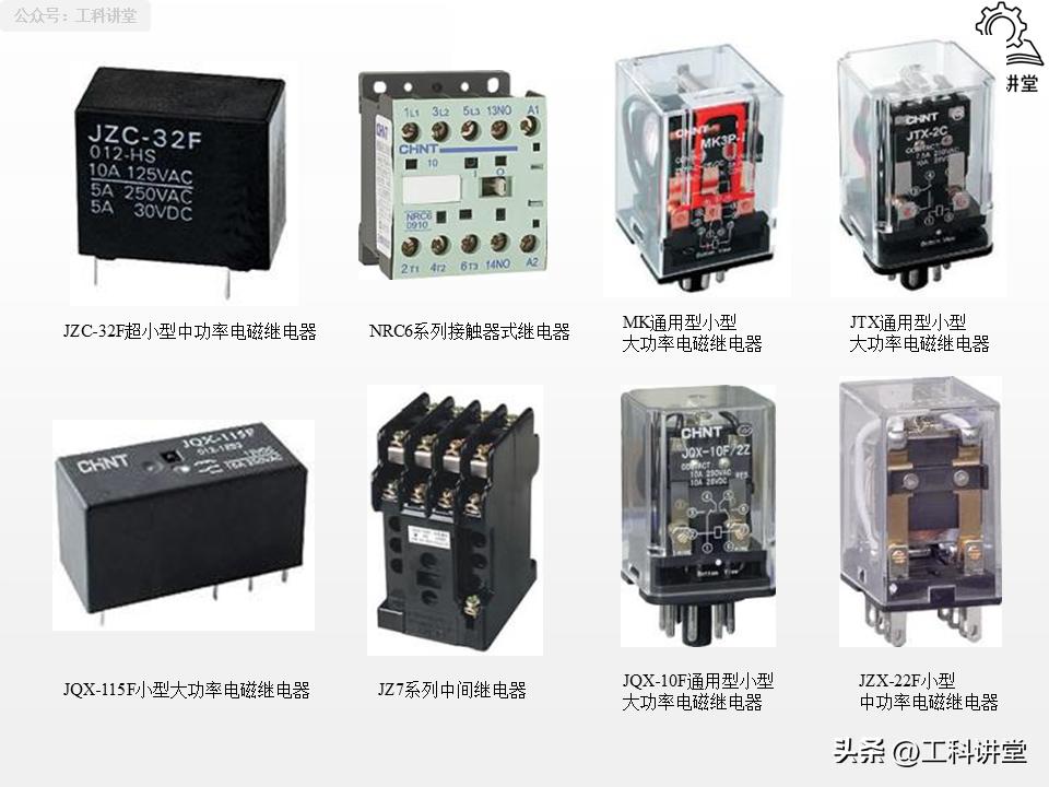 5类核心低压电器+7种控制线路，吃透继电器接触器技术
