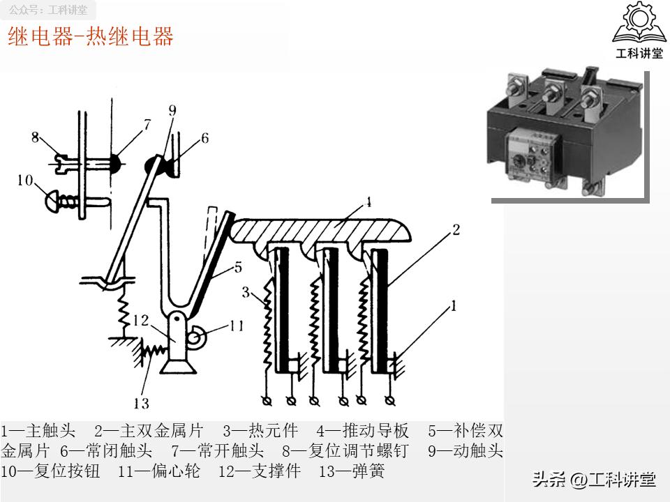 5类核心低压电器+7种控制线路，吃透继电器接触器技术