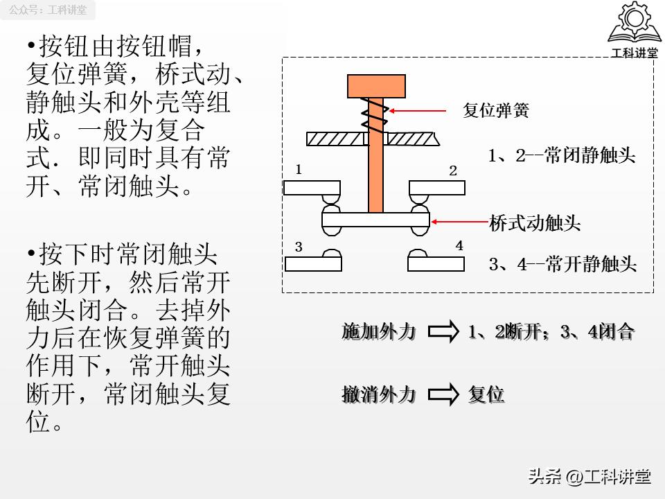 5类核心低压电器+7种控制线路，吃透继电器接触器技术
