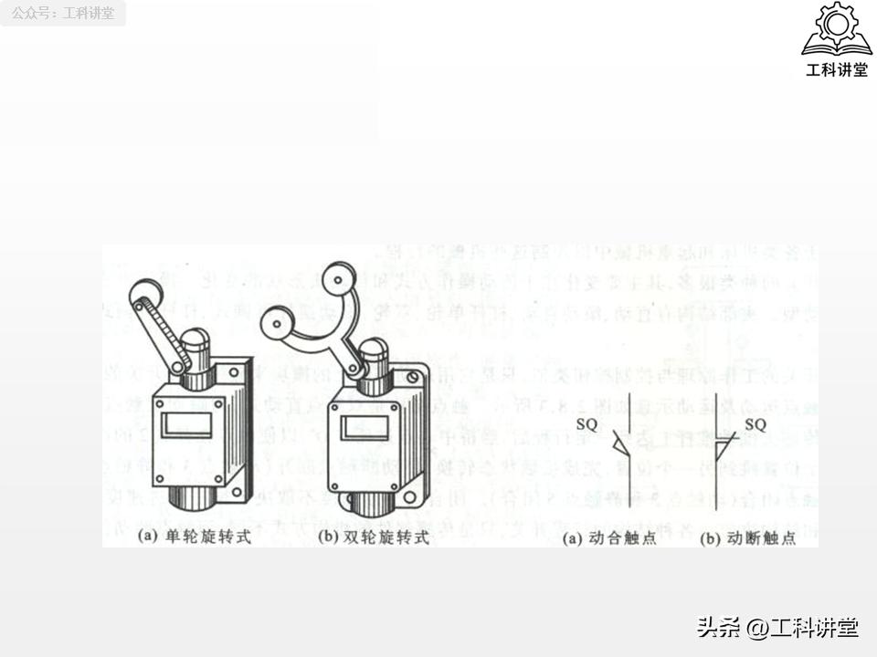 5类核心低压电器+7种控制线路，吃透继电器接触器技术