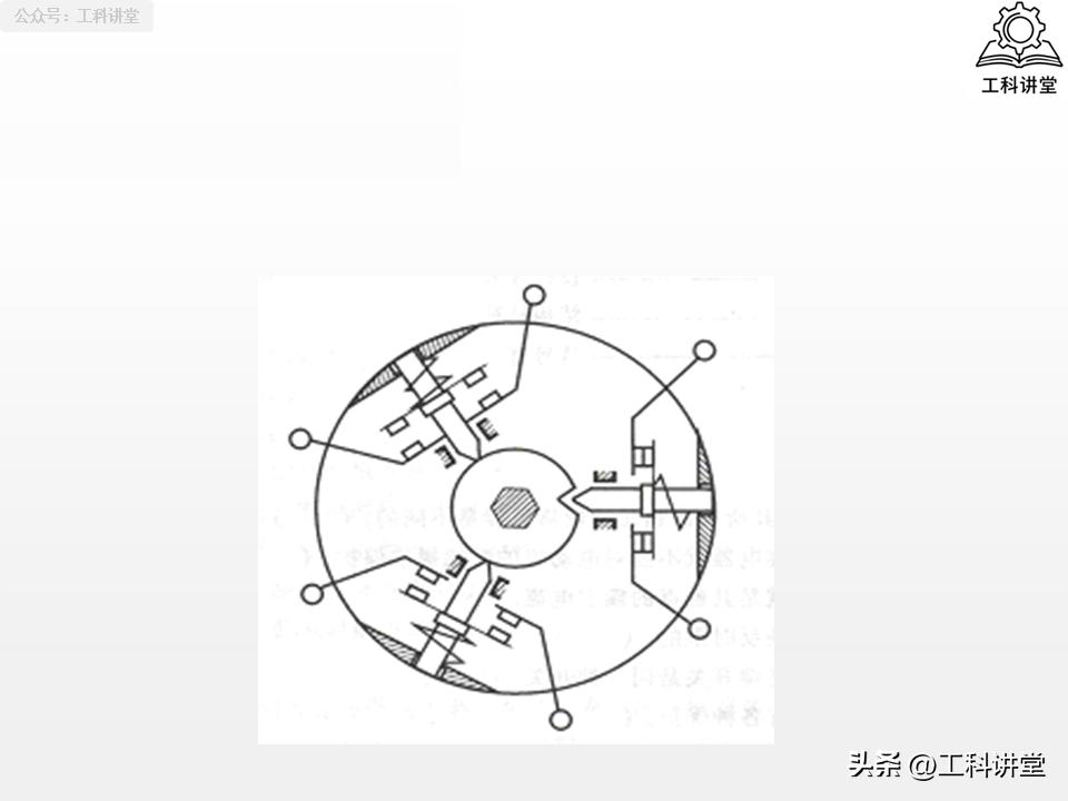 5类核心低压电器+7种控制线路，吃透继电器接触器技术