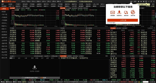 东方财富通免费版