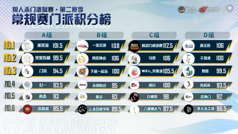 关于《狼人杀》官方正版——