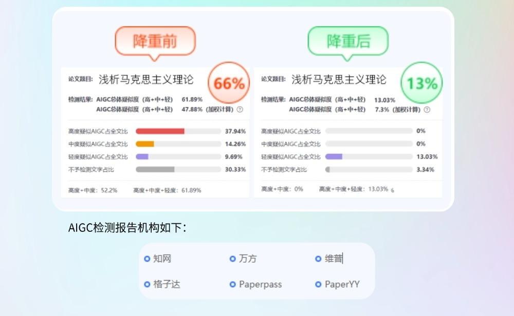 论文写作AI助手好用吗？5款工具使用体验分享