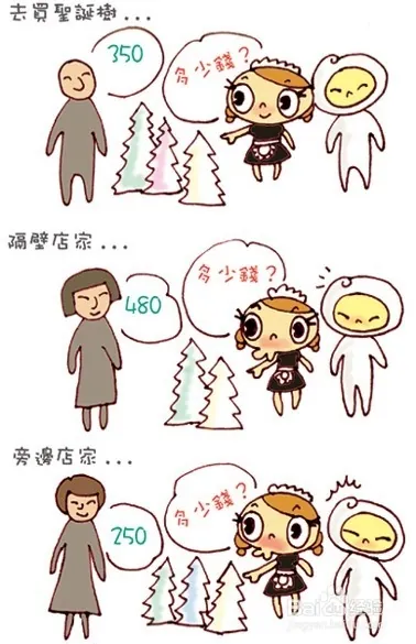 史上最实用的砍价技巧