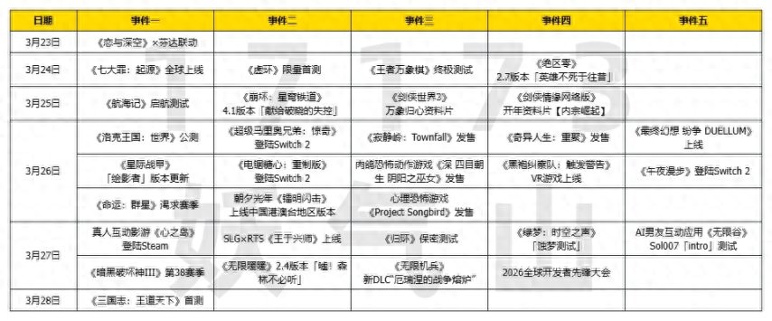 腾讯15年前国民IP新作公测！环字辈新作《虚环》《归环》展露真容