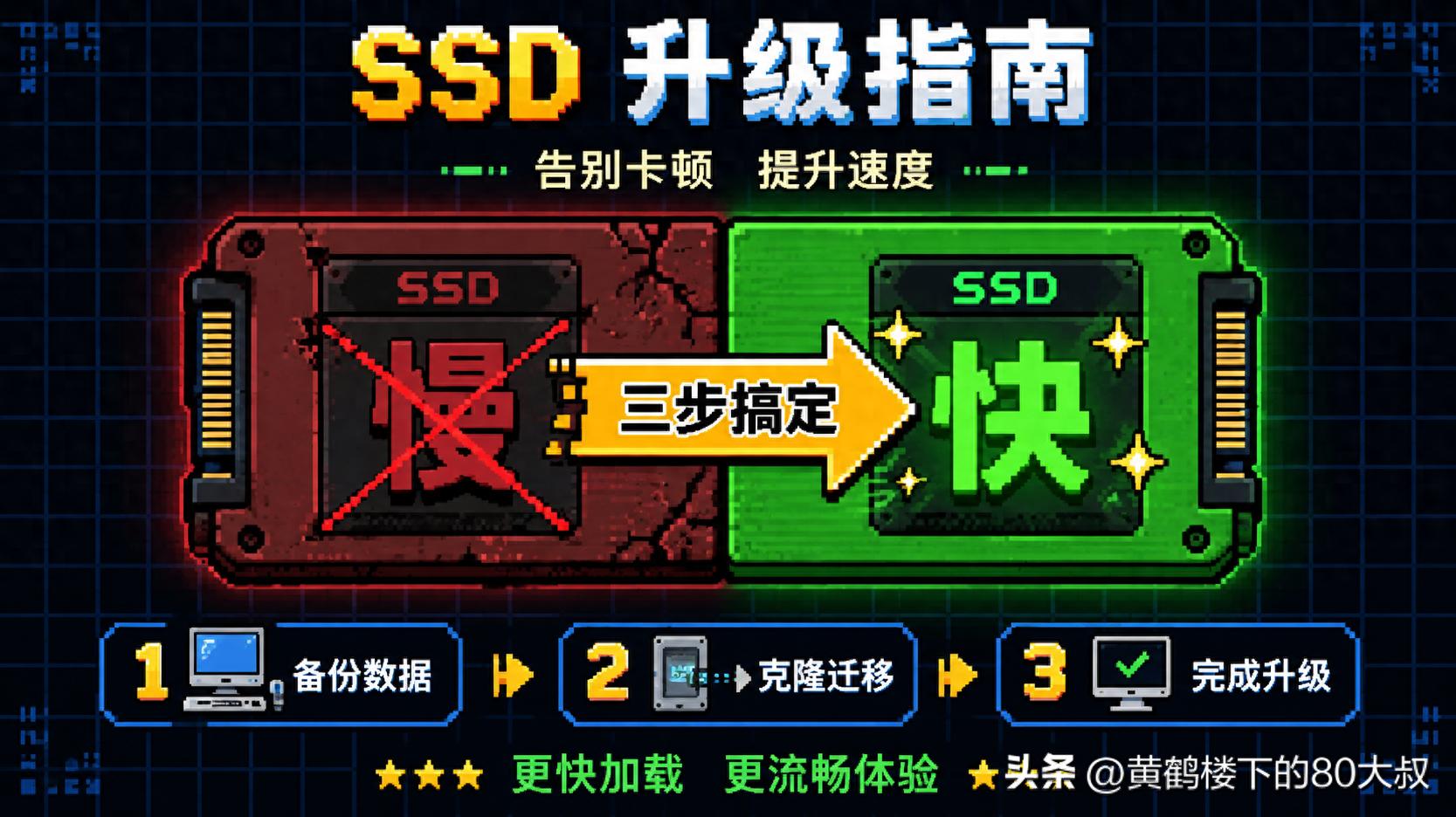 固态硬盘用两年就变慢？别急着换，这3个优化做完速度恢复