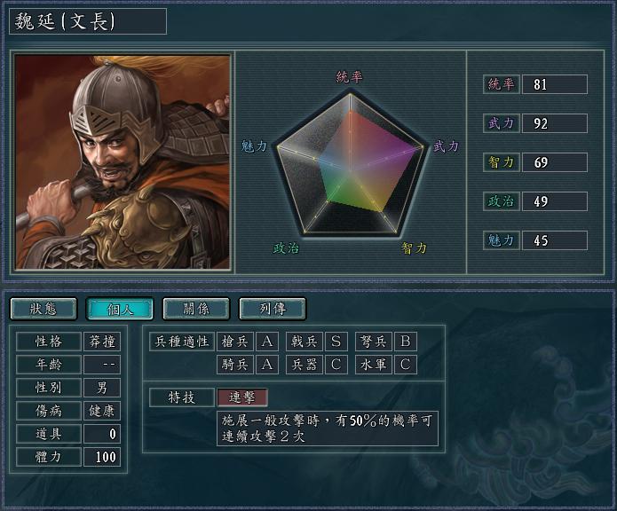 三国志11：最容易开局的小势力？2S级猛将，1屯田神技，4将长沙开局