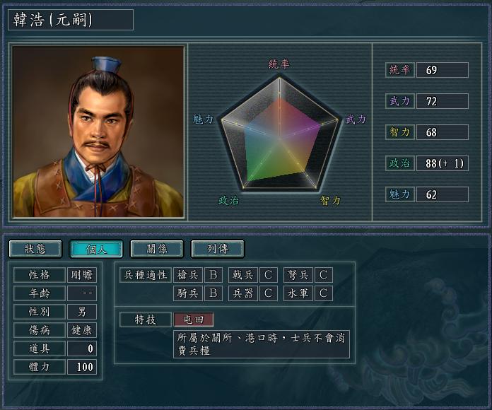 三国志11：最容易开局的小势力？2S级猛将，1屯田神技，4将长沙开局