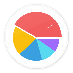国泰君安证券富易电脑版