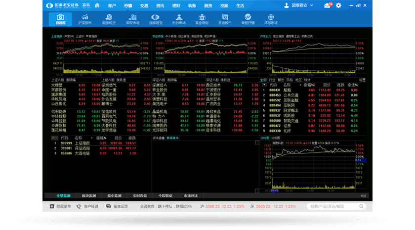国泰君安证券富易电脑版